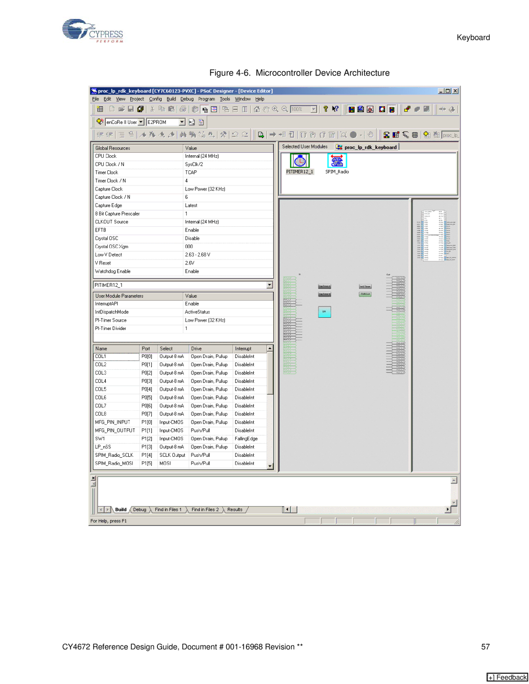 Cypress CY4672 manual Microcontroller Device Architecture 