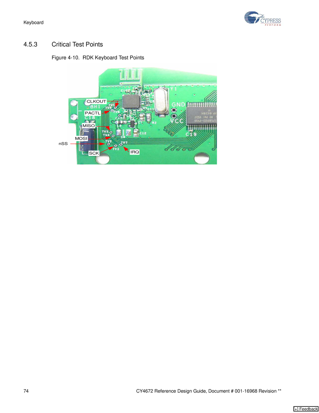 Cypress CY4672 manual RDK Keyboard Test Points 