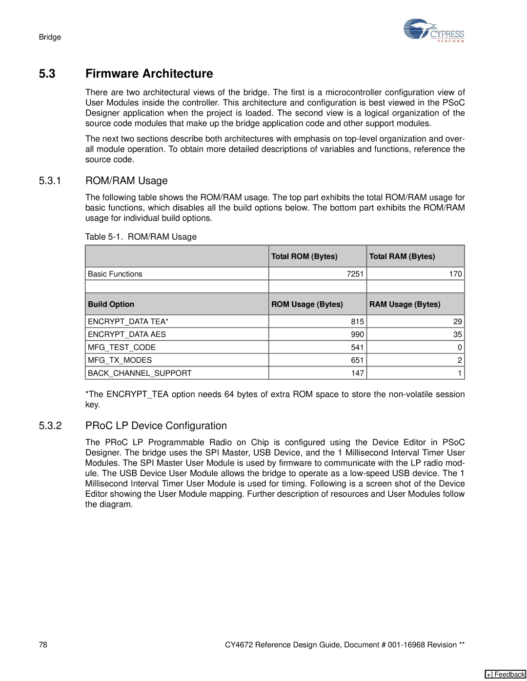 Cypress CY4672 manual Total ROM Bytes Total RAM Bytes, Build Option ROM Usage Bytes RAM Usage Bytes 