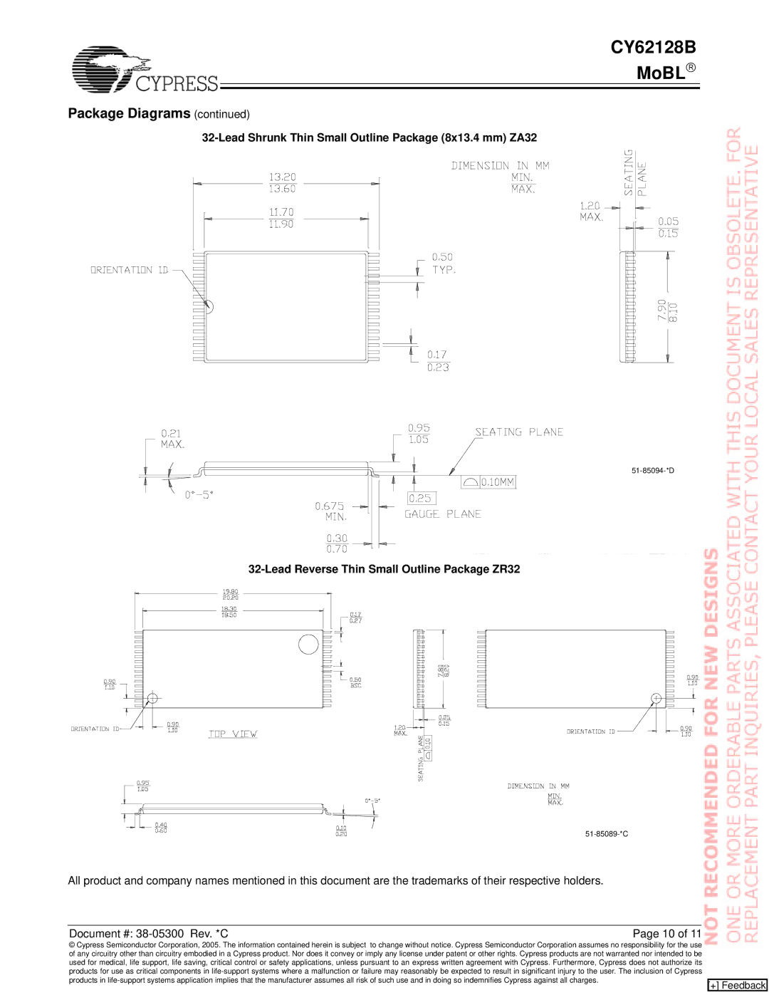 Cypress CY62128B manual Lead Shrunk Thin Small Outline Package 8x13.4 mm ZA32, Lead Reverse Thin Small Outline Package ZR32 