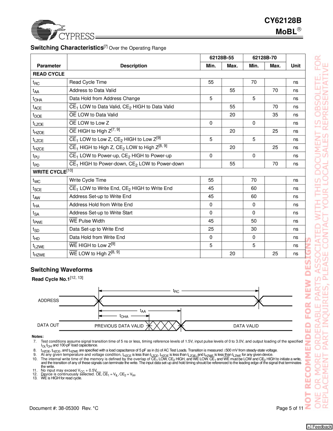 Cypress CY62128B manual Switching Characteristics7 Over the Operating Range, Switching Waveforms, Read Cycle, Write Cycle 