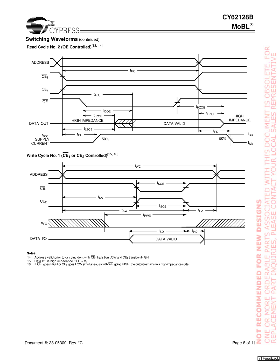 Cypress CY62128B manual Read Cycle No OE Controlled13, Write Cycle No CE1 or CE2 Controlled15 