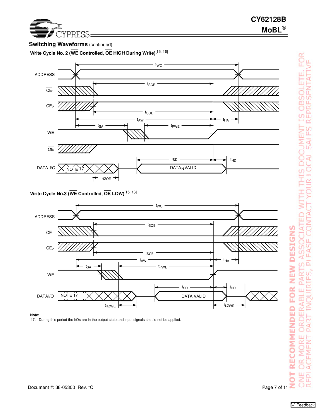 Cypress CY62128B manual Write Cycle No WE Controlled, OE High During Write15, Write Cycle No.3 WE Controlled, OE LOW15 