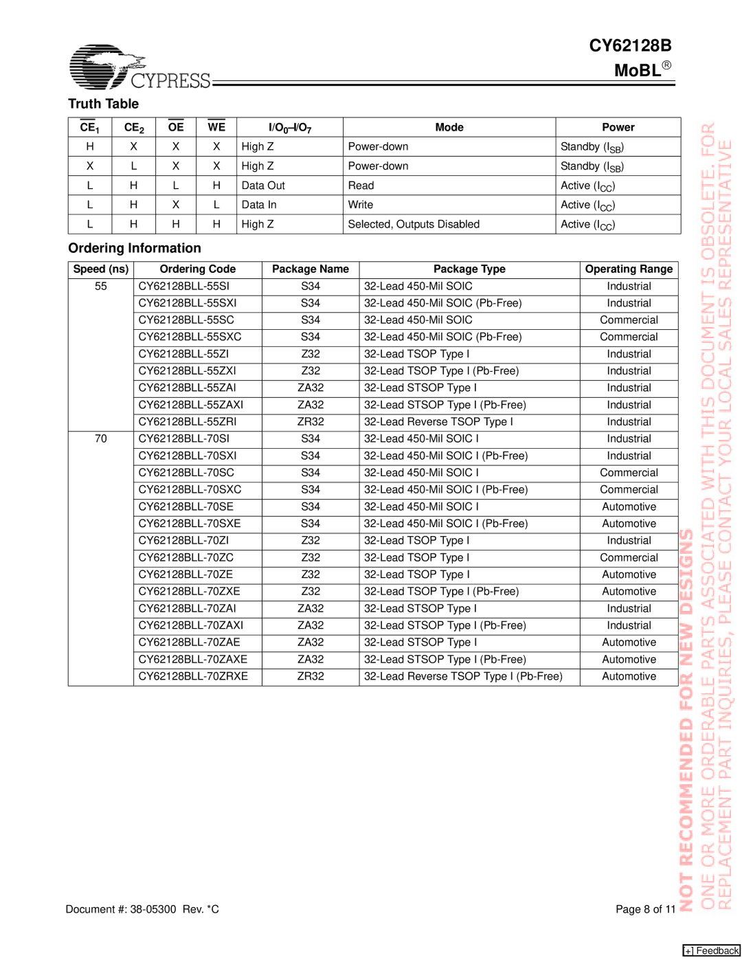 Cypress CY62128B manual Truth Table, Ordering Information, 0-I/O Mode Power 