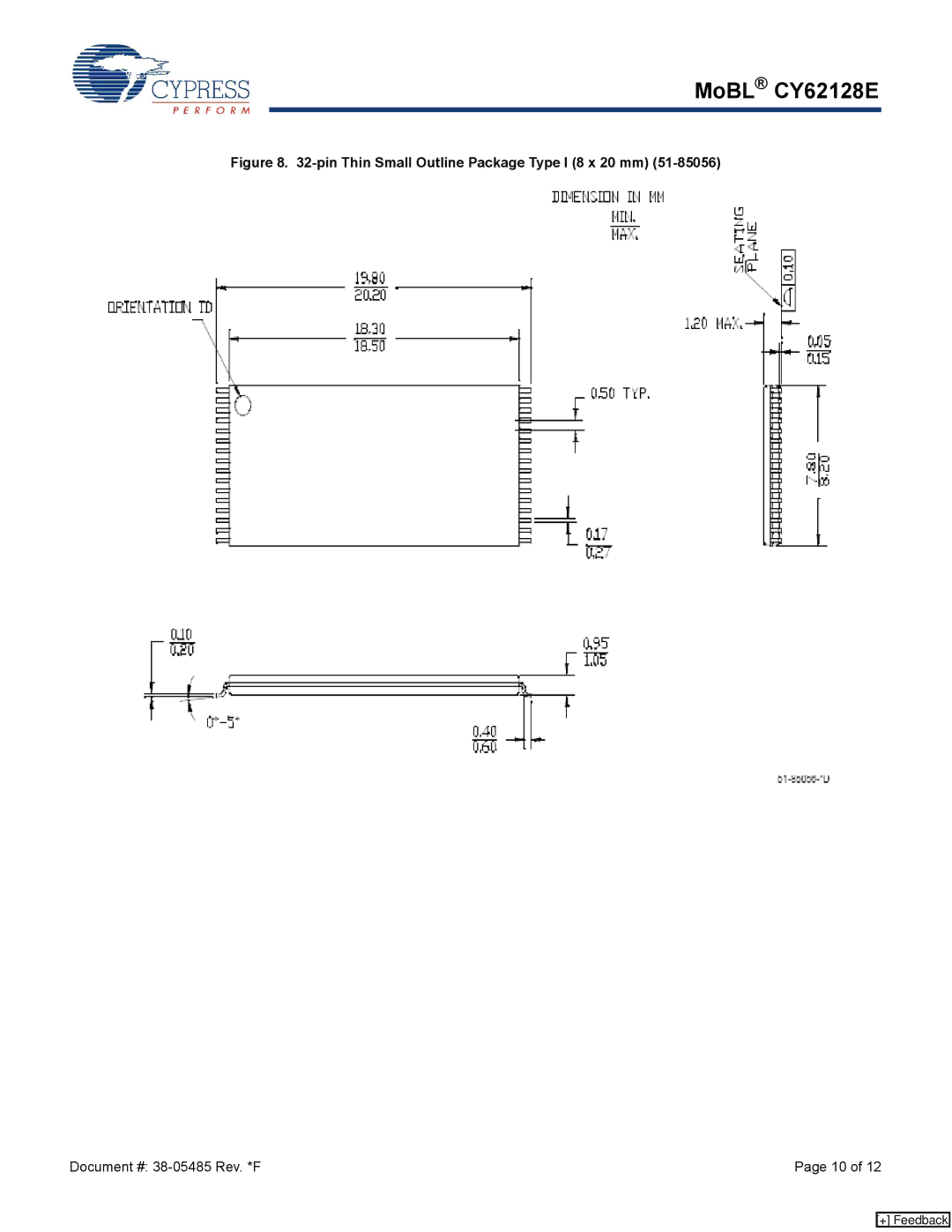 Cypress CY62128E manual Pin Thin Small Outline Package Type I 8 x 20 mm 