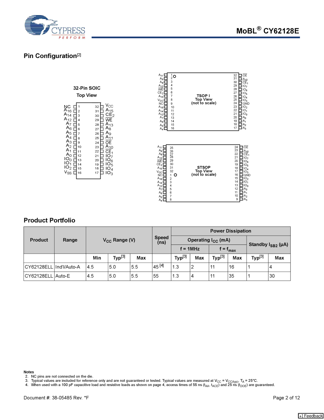 Cypress CY62128E manual Pin Configuration2, Product Portfolio, Pin Soic Top View, Ind’l/Auto-A, Auto-E 