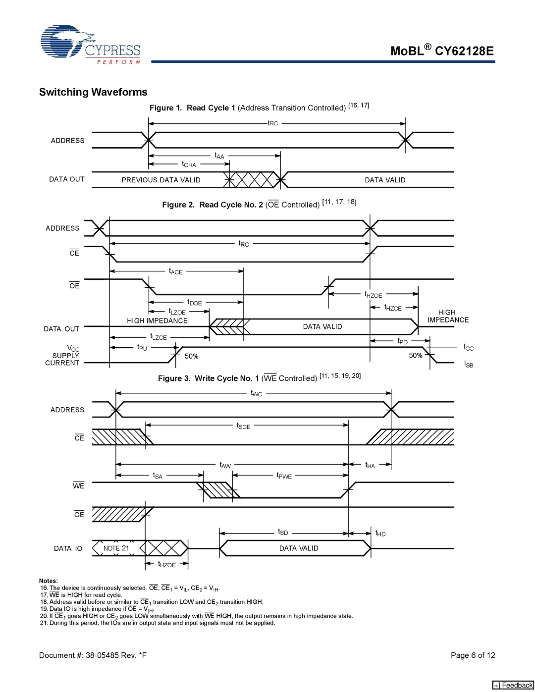 Cypress CY62128E manual Switching Waveforms 