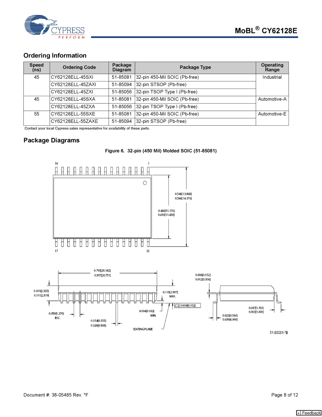 Cypress manual Ordering Information, Package Diagrams, CY62128ELL-45ZAXI, CY62128ELL-55ZAXE 