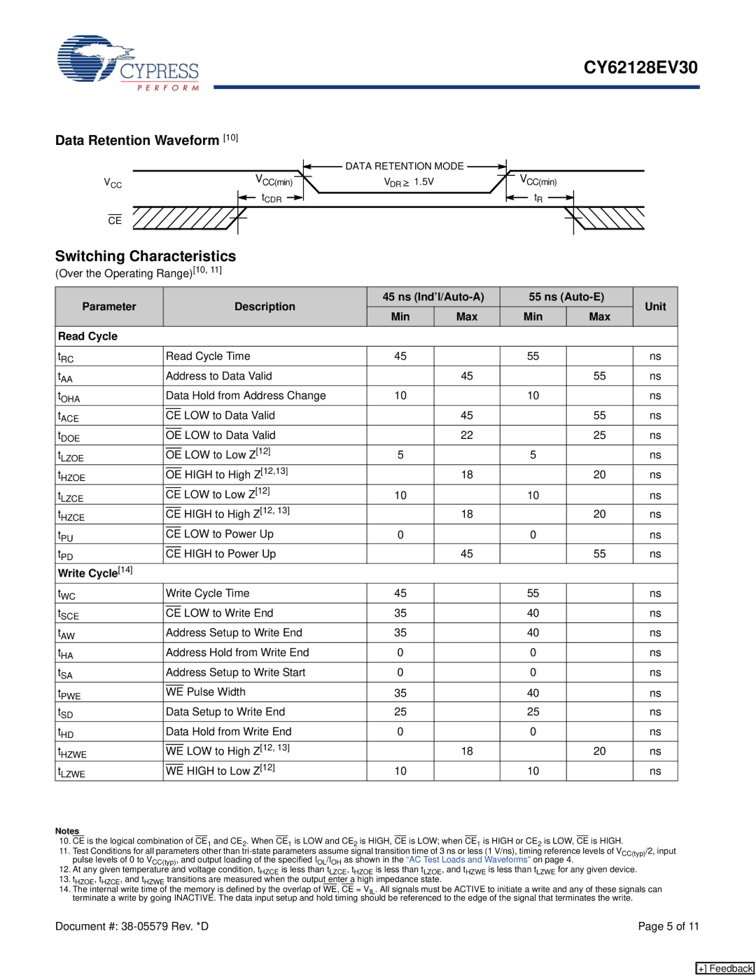 Cypress CY62128EV30 manual Switching Characteristics, Read Cycle, Write Cycle 