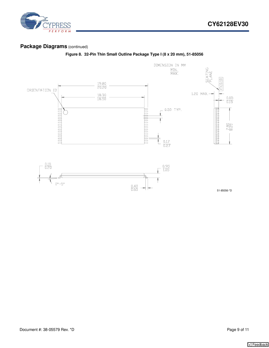 Cypress CY62128EV30 manual Pin Thin Small Outline Package Type I 8 x 20 mm 