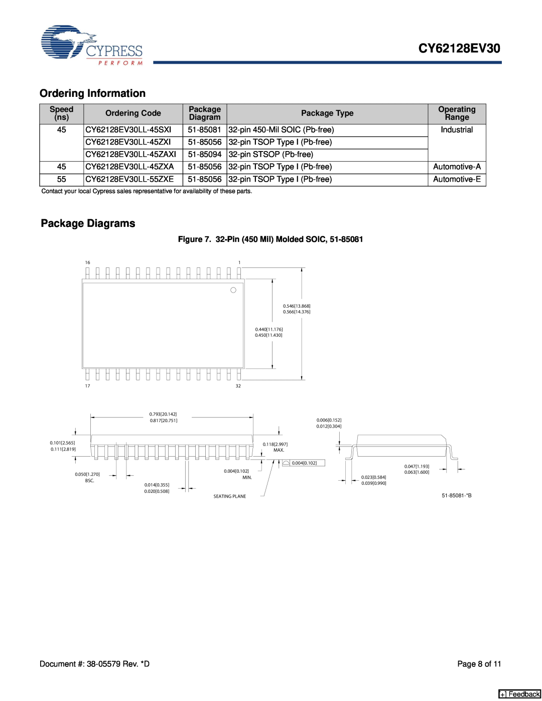 Cypress CY62128EV30 manual Ordering Information, Package Diagrams 