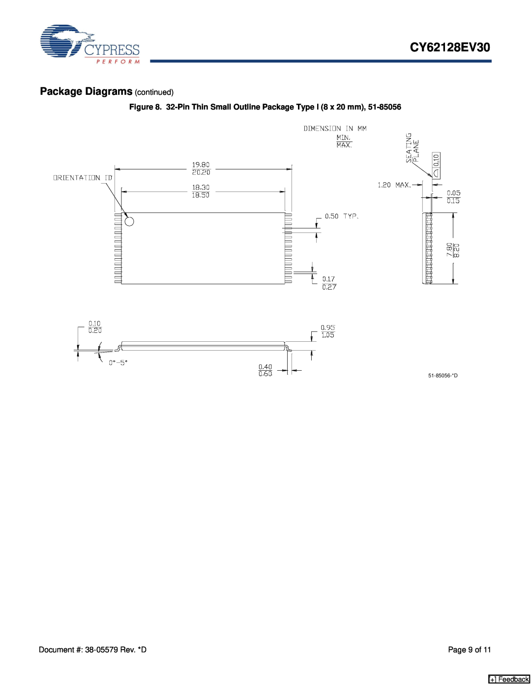 Cypress CY62128EV30 manual Package Diagrams continued, 32-Pin Thin Small Outline Package Type I 8 x 20 mm, + Feedback 