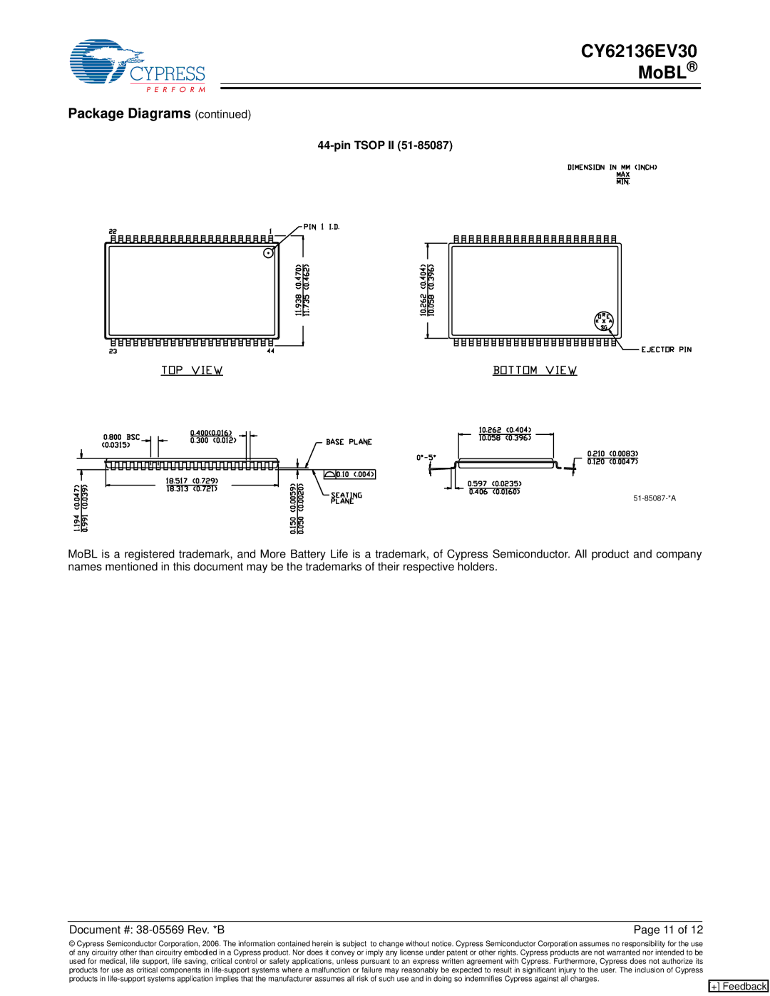 Cypress CY62136EV30 manual Pin Tsop II 