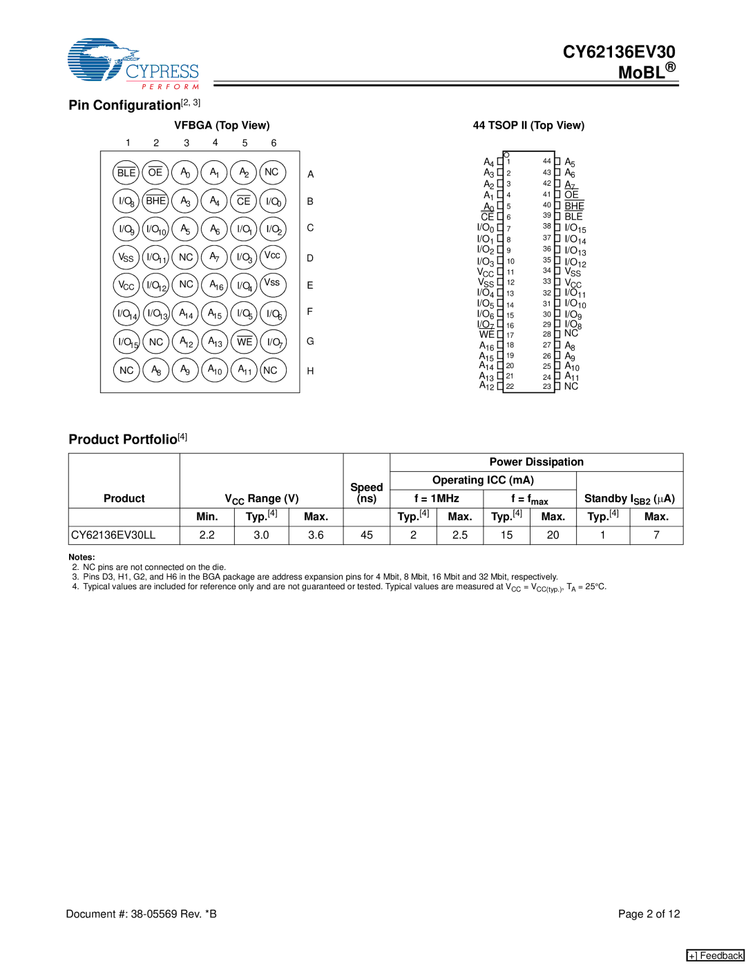 Cypress manual Pin Configuration2, Product Portfolio4, Vfbga Top View Tsop II Top View, Max, CY62136EV30LL 