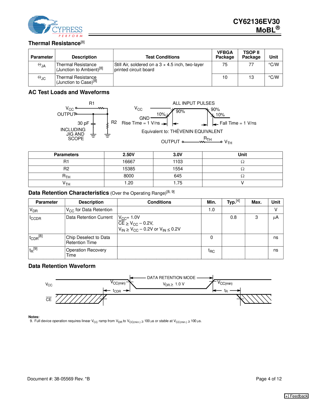 Cypress CY62136EV30 manual Thermal Resistance8, AC Test Loads and Waveforms, Data Retention Waveform, Vfbga Tsop 