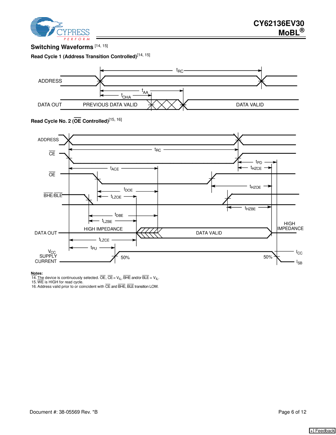 Cypress CY62136EV30 Switching Waveforms 14, Read Cycle 1 Address Transition Controlled14, Read Cycle No OE Controlled15 