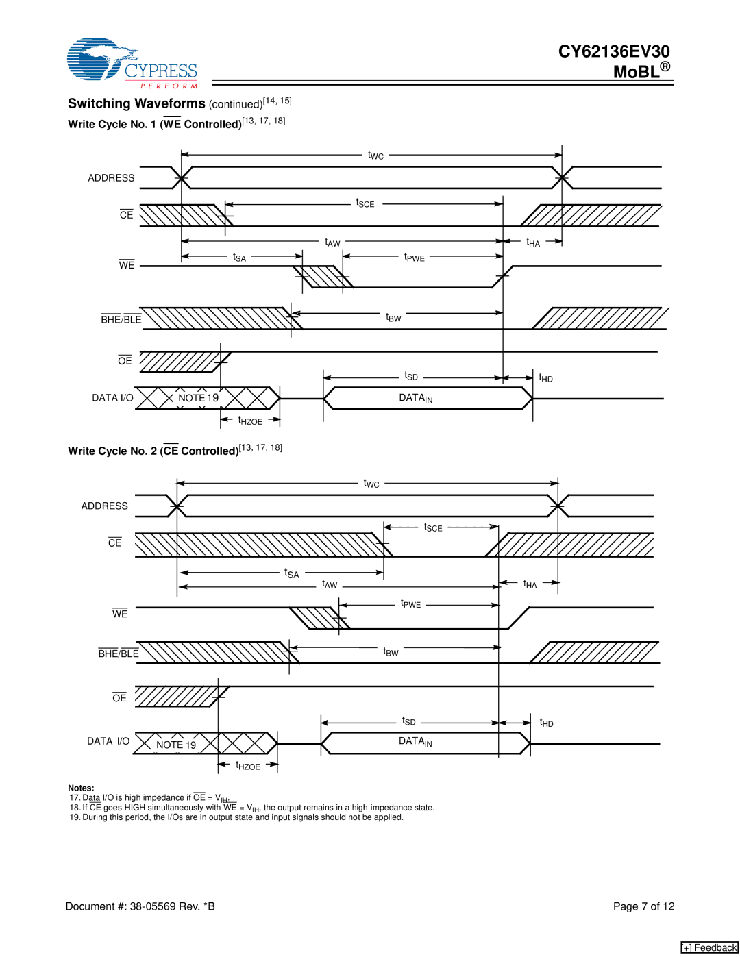 Cypress CY62136EV30 manual Write Cycle No WE Controlled13, 17, Write Cycle No CE Controlled13, 17, Data I/O 