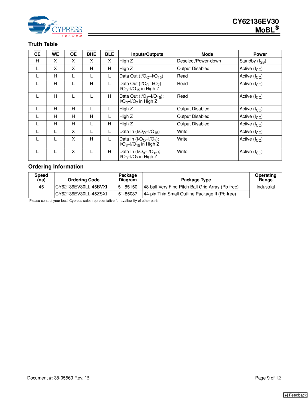 Cypress CY62136EV30 manual Ordering Information, Bhe Ble, Inputs/Outputs Mode Power 