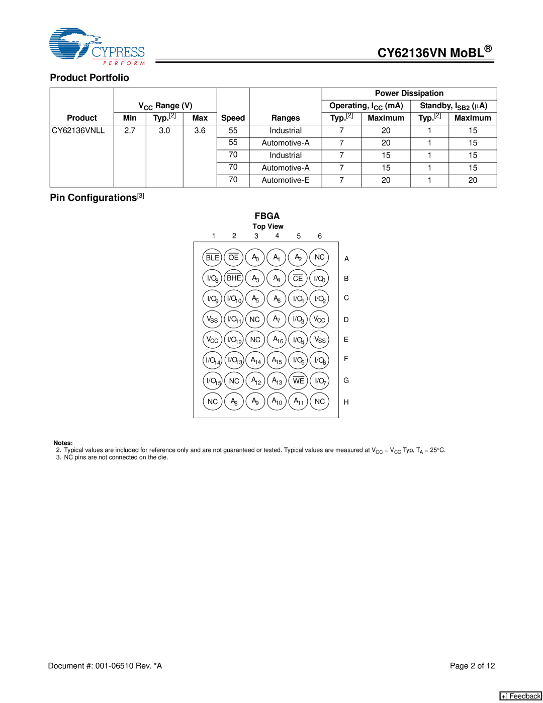 Cypress CY62136VN manual Product Portfolio, Pin Configurations3, Speed Ranges Typ Maximum, Ble Bhe 