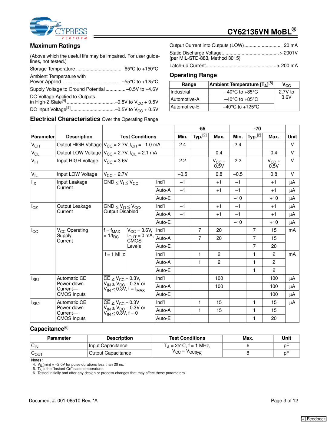 Cypress CY62136VN manual Maximum Ratings, Electrical Characteristics Over the Operating Range, Capacitance6 