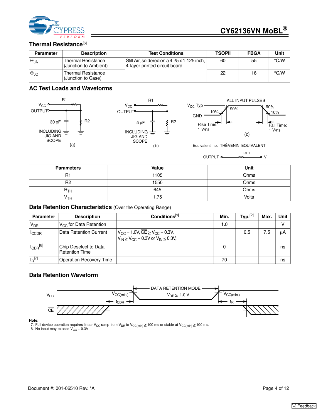 Cypress CY62136VN manual Thermal Resistance6, AC Test Loads and Waveforms, Data Retention Waveform, Tsopii Fbga 