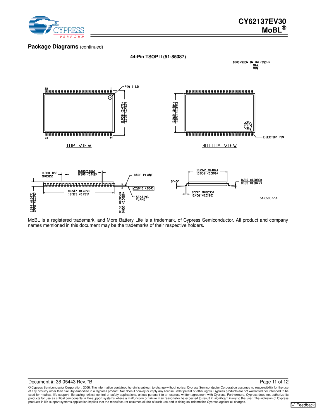 Cypress CY62137EV30 manual Pin Tsop II 