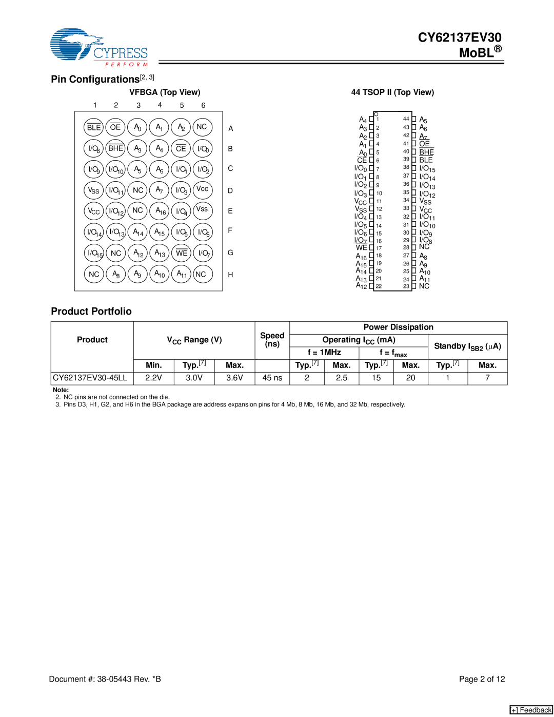 Cypress manual Pin Configurations2, Product Portfolio, Vfbga Top View Tsop II Top View, Max, CY62137EV30-45LL 