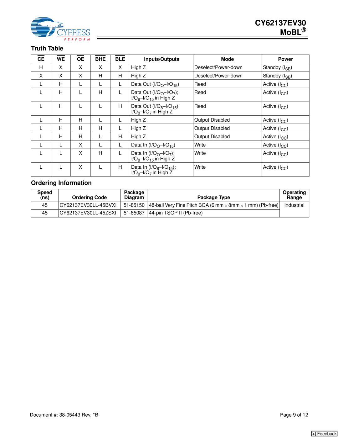 Cypress CY62137EV30 manual Ordering Information, Bhe Ble, Inputs/Outputs Mode Power 