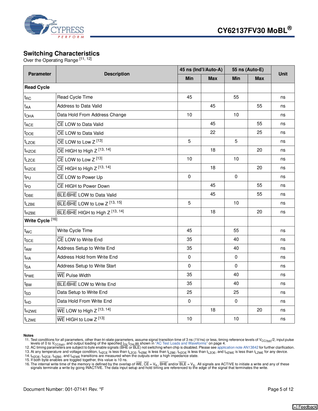 Cypress CY62137FV30 manual Switching Characteristics 