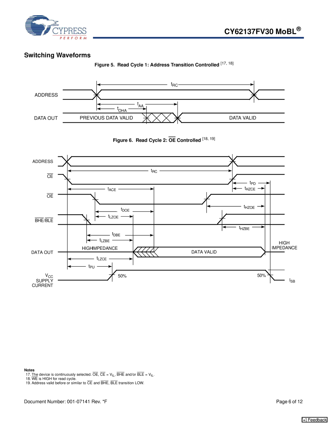 Cypress CY62137FV30 manual Switching Waveforms, Address, Data OUT Previous Data Valid 