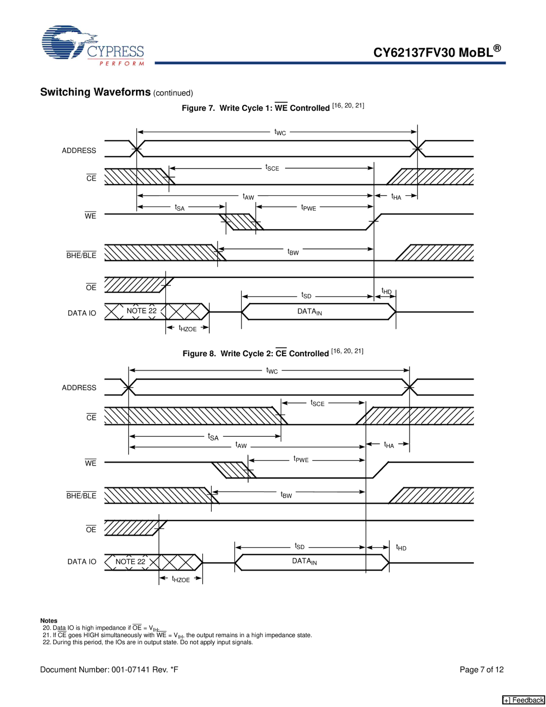 Cypress CY62137FV30 manual Write Cycle 1 WE Controlled 16, 20, Write Cycle 2 CE Controlled 16, 20 