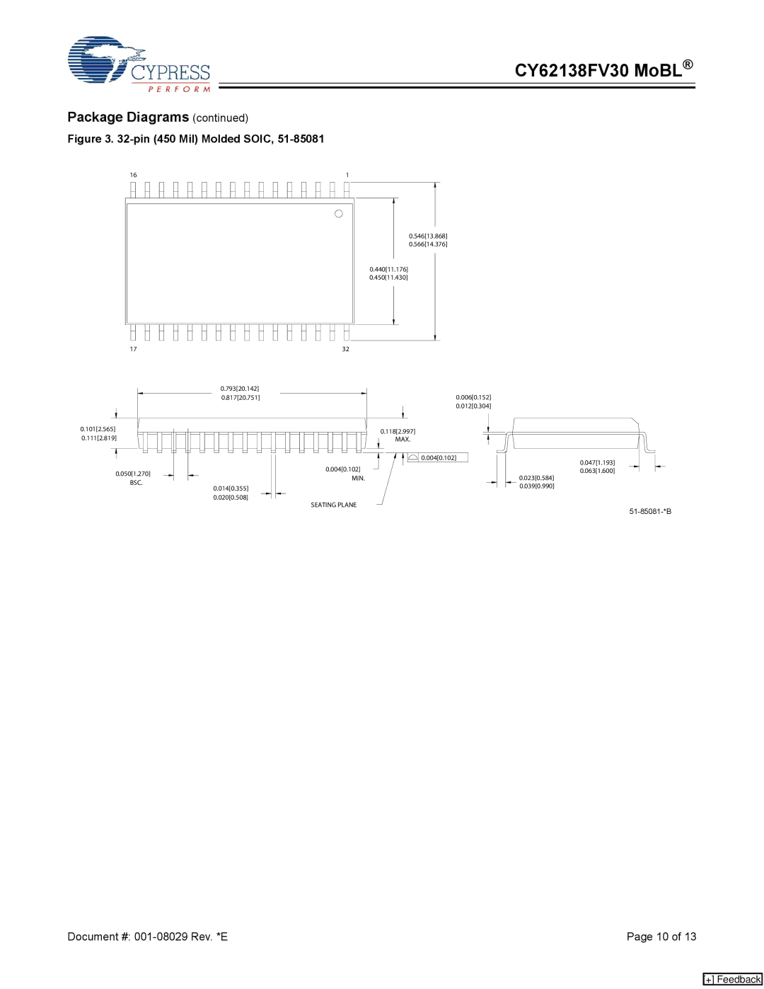 Cypress CY62138CV25, CY62138CV30, CY62138CV33, CY62138FV30 manual Pin 450 Mil Molded Soic 