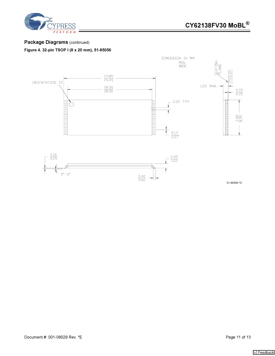 Cypress CY62138FV30, CY62138CV30, CY62138CV33, CY62138CV25 manual Pin Tsop I 8 x 20 mm 