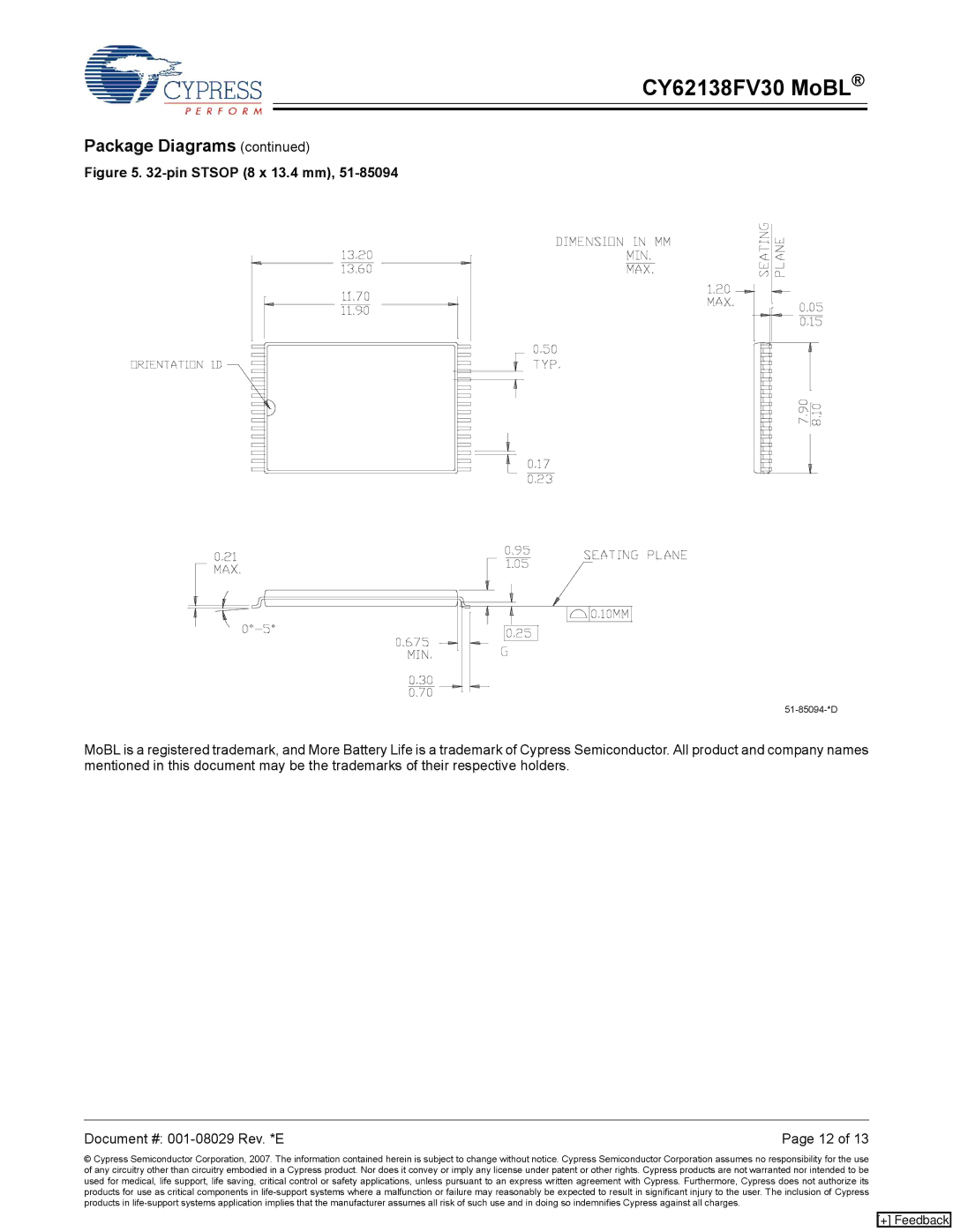 Cypress CY62138CV30, CY62138CV33, CY62138CV25, CY62138FV30 manual Pin Stsop 8 x 13.4 mm 