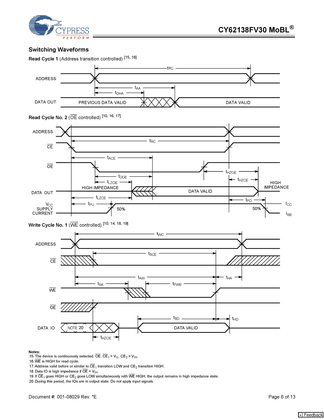 Cypress CY62138CV25 manual Switching Waveforms, Read Cycle No OE controlled 10, 16, Write Cycle No WE controlled 10, 14, 18 