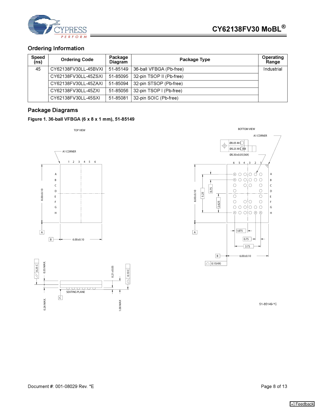 Cypress CY62138CV30, CY62138CV33, CY62138CV25, CY62138FV30 manual Ordering Information, Package Diagrams 