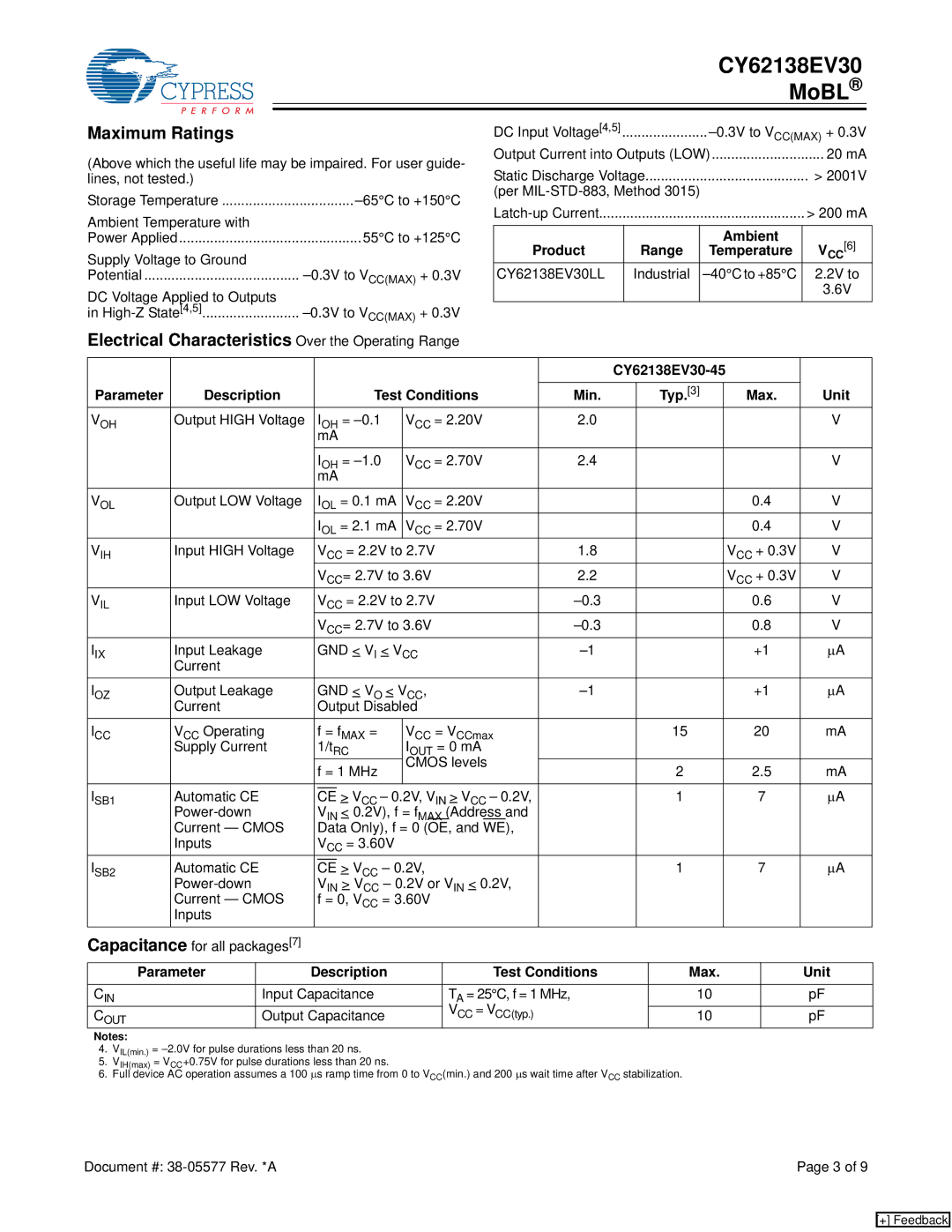 Cypress CY62138EV30 manual Maximum Ratings, Electrical Characteristics Over the Operating Range 