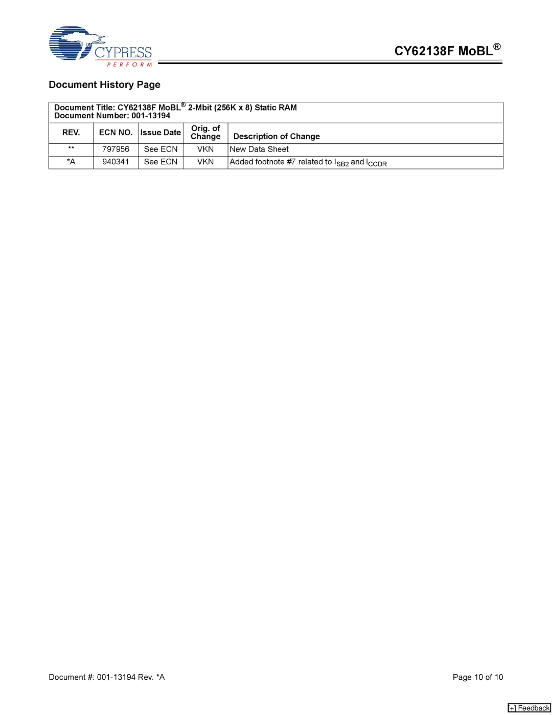 Cypress CY62138F manual Document History, Issue Date Orig. Change Description of Change 