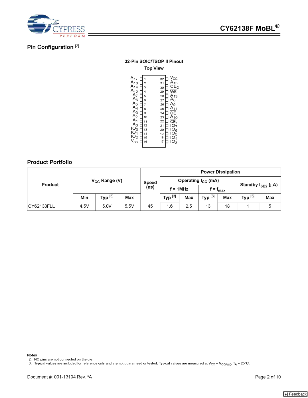 Cypress manual Pin Configuration, Product Portfolio, Pin SOIC/TSOP II Pinout Top View, Max Typ, CY62138FLL 