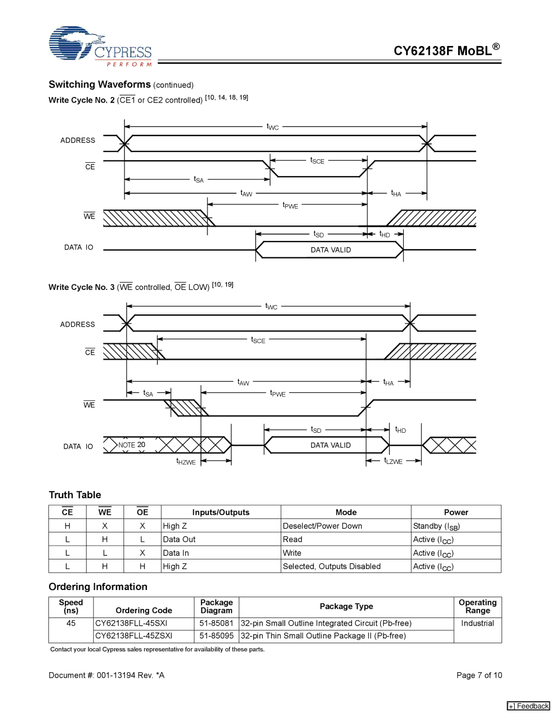 Cypress CY62138F manual Truth Table, Ordering Information, Inputs/Outputs Mode Power 