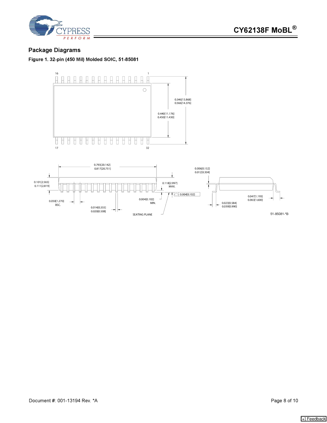 Cypress CY62138F manual Package Diagrams, Pin 450 Mil Molded Soic 