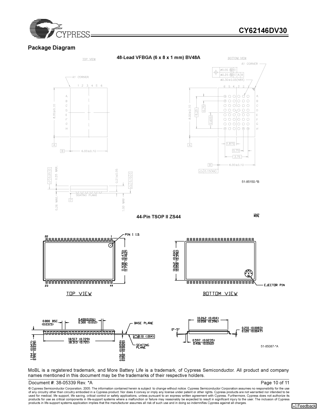 Cypress CY62146DV30 manual Package Diagram, Lead Vfbga 6 x 8 x 1 mm BV48A, Pin Tsop II ZS44 