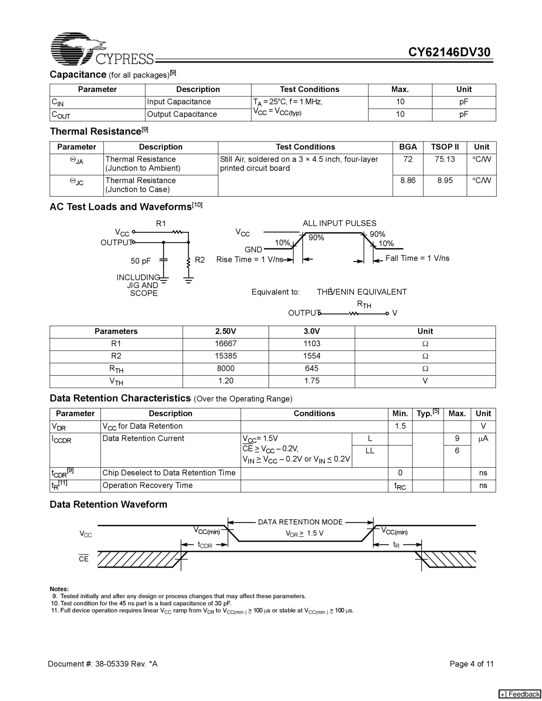 Cypress CY62146DV30 manual Thermal Resistance9, AC Test Loads and Waveforms10, Data Retention Waveform, BGA Tsop 