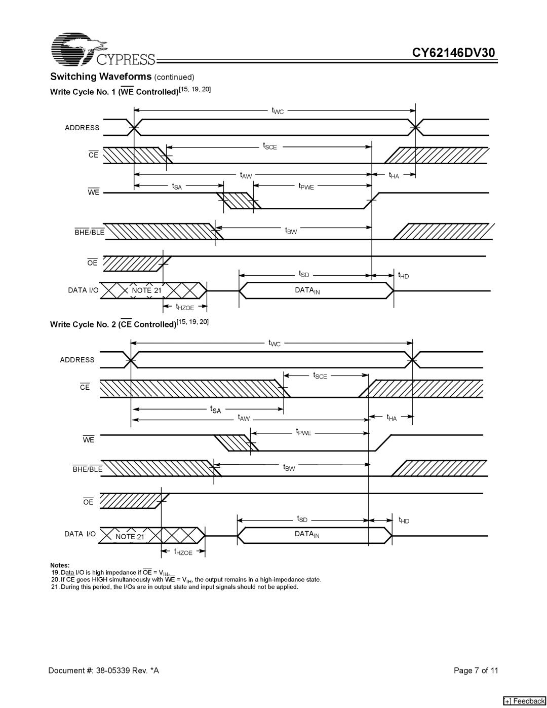 Cypress CY62146DV30 manual Write Cycle No WE Controlled15, 19, Write Cycle No CE Controlled15, 19, Data I/O 