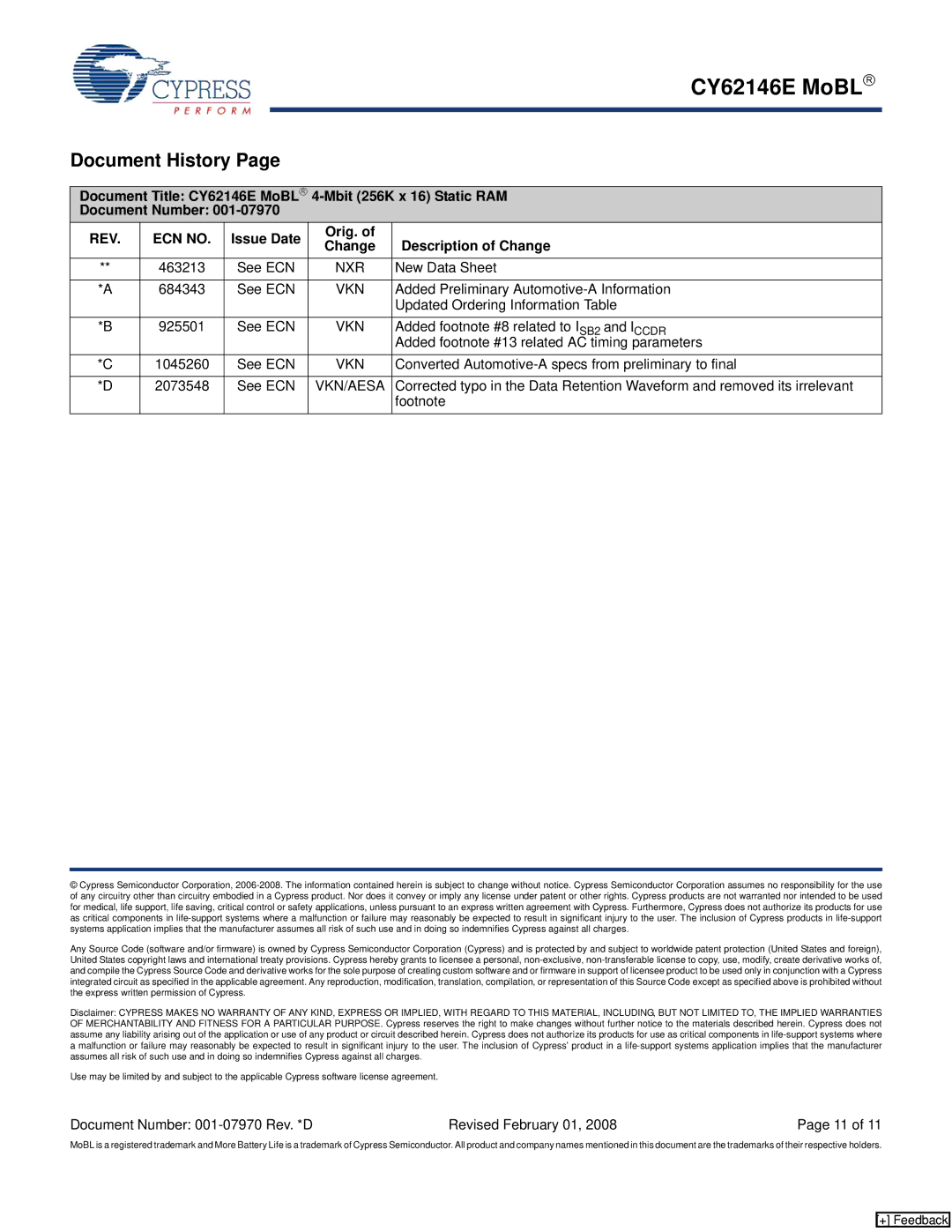 Cypress CY62146E MoBL manual Document History, REV ECN no, Issue Date Orig. Change Description of Change 