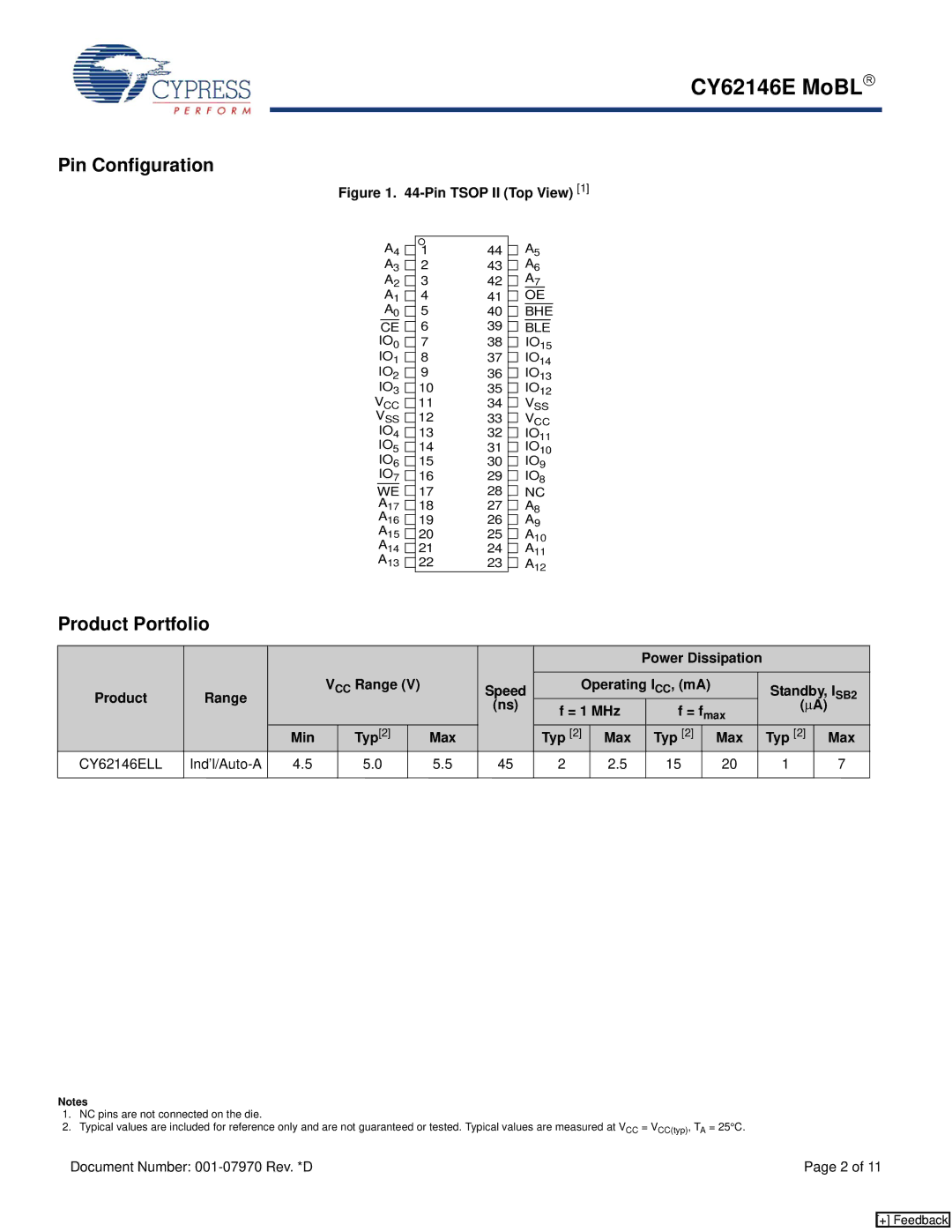 Cypress CY62146E MoBL manual Pin Configuration, Product Portfolio 