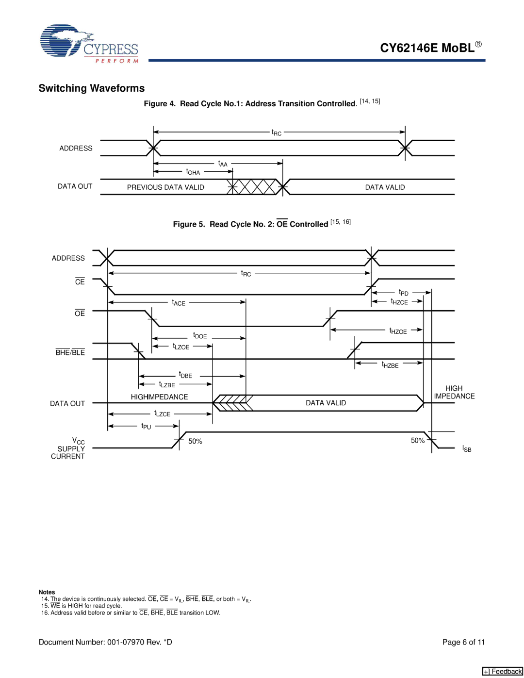 Cypress CY62146E MoBL manual Switching Waveforms, Read Cycle No.1 Address Transition Controlled 