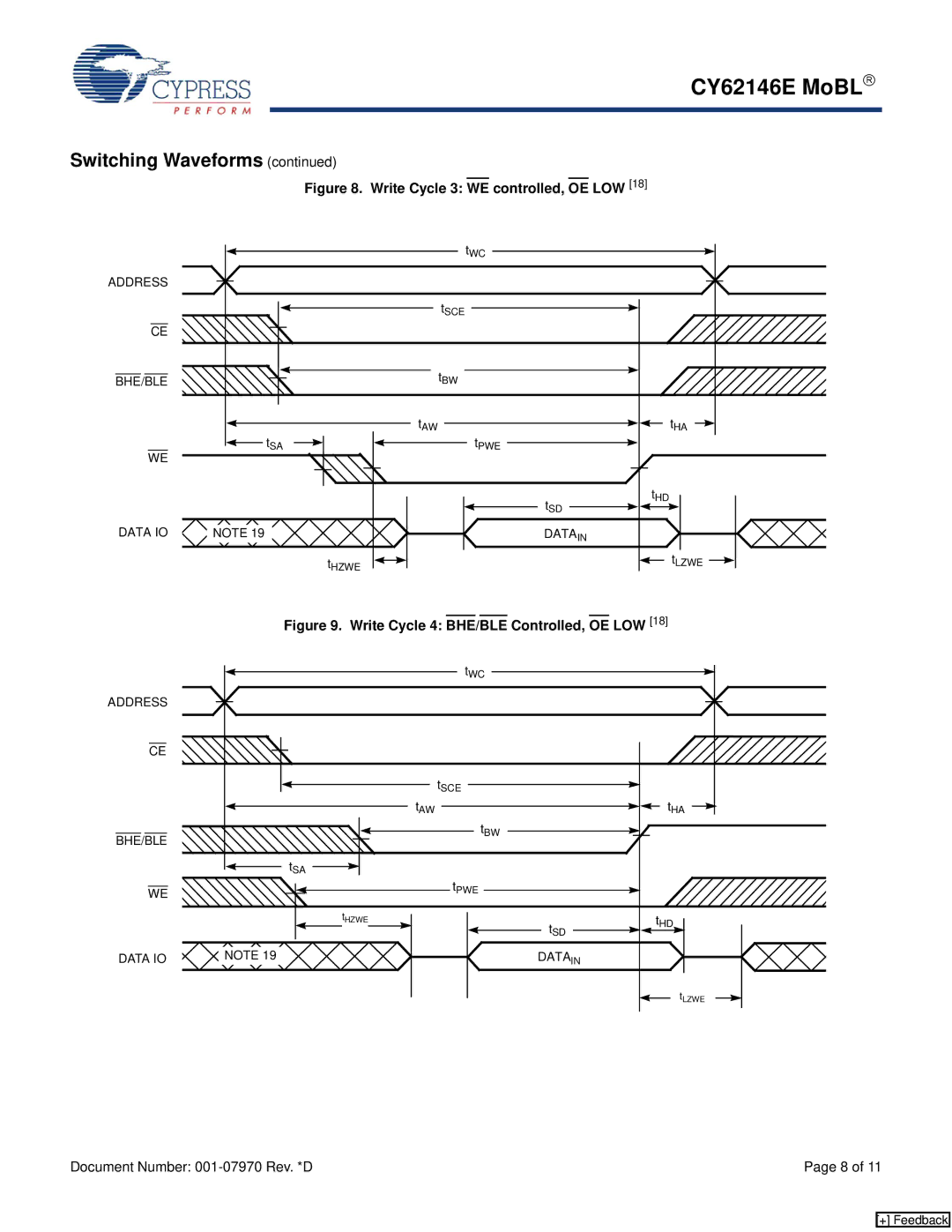 Cypress CY62146E MoBL manual Write Cycle 3 WE controlled, OE LOW 