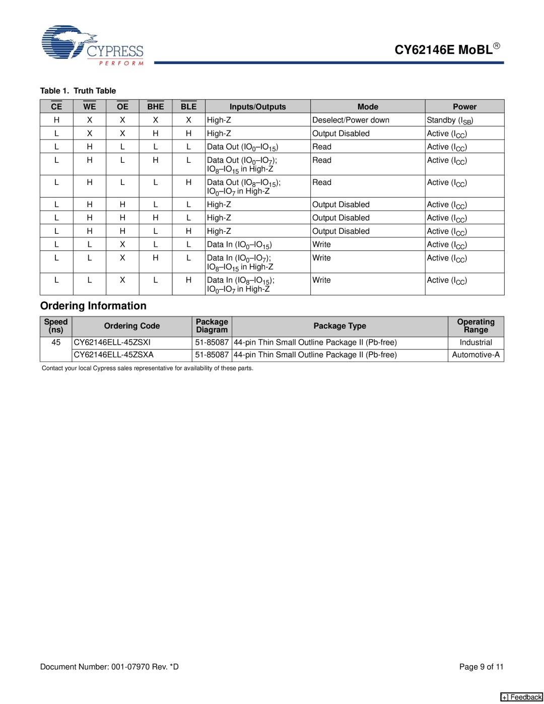 Cypress CY62146E MoBL manual Ordering Information, Truth Table, Bhe Ble, Inputs/Outputs Mode Power 