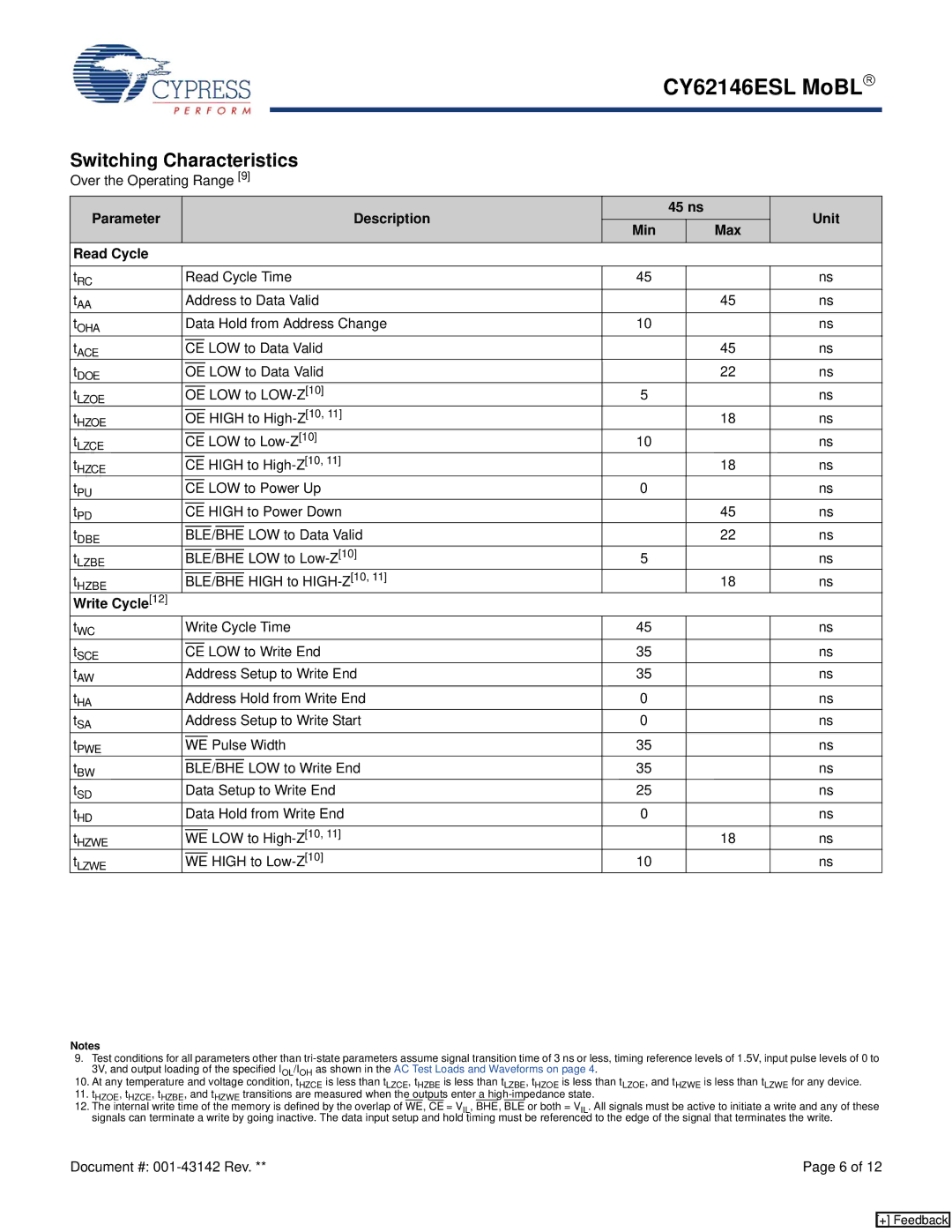 Cypress CY62146ESL manual Switching Characteristics, Parameter Read Cycle Description 45 ns Min Max Unit, Write Cycle12 